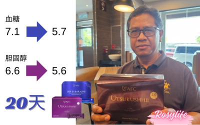 Penurunan Indeks Diabetes